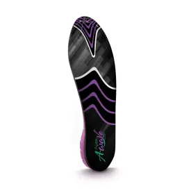 A-Wave Orthotic Support