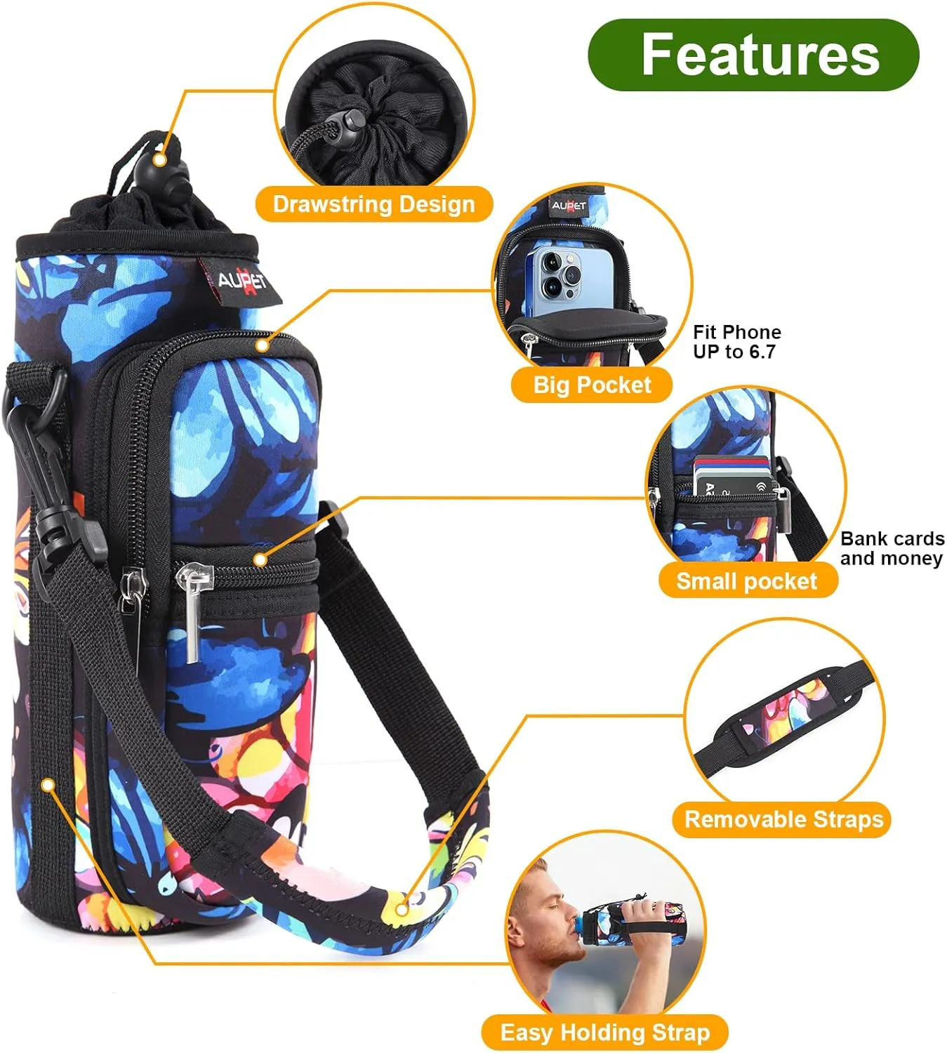 AUPET Water Bottle Sling Bag Sleeve Holder Carrier 25/32/40/64 oz,Insulated Crossbody Water Bottle Case Cover with Strap and Pockets for Men/Women Walking Hiking