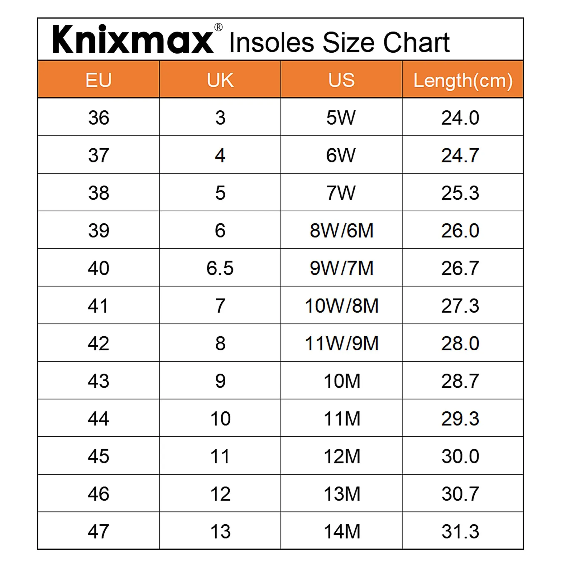 Knixmax Men & Women's Memory Foam Insoles, Black, for Athletic Shoes & Sneakers