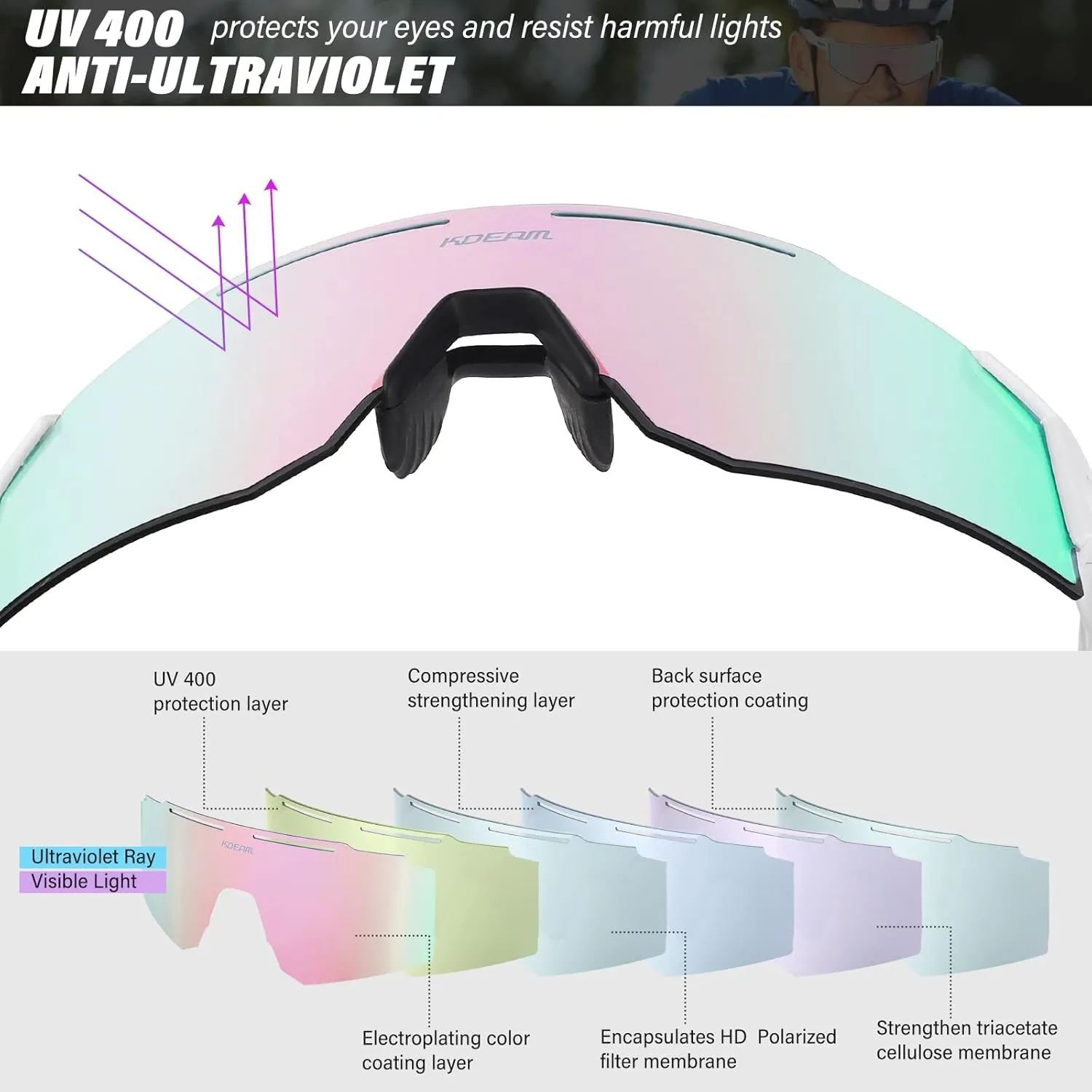 Polarized Sunglasses Women Men Sports Cycling Glasses Sports Eyewear Googles for Running Driving Baseball