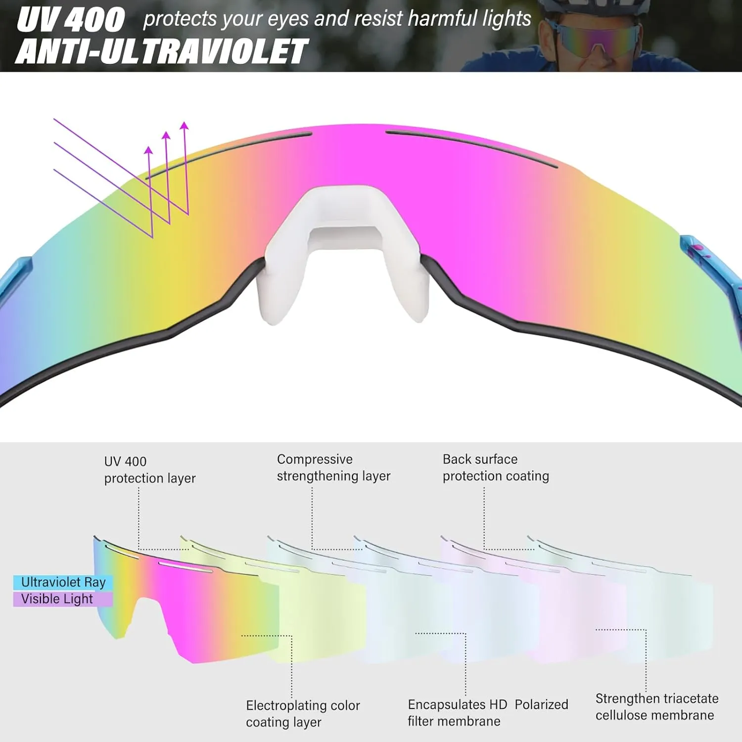 Polarized Sunglasses Women Men Sports Cycling Glasses Sports Eyewear Googles for Running Driving Baseball