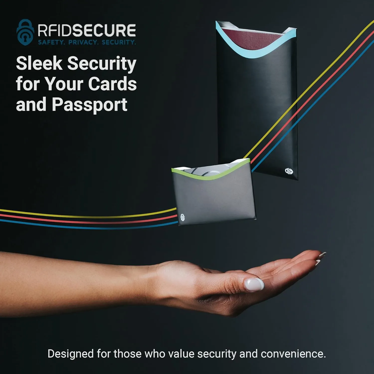 RFID Blocking Credit Card & Passport Sleeves (4 Long Side Credit Card & 2 Passport Protectors)  RFID Blocking Identity Theft Protection, Slim Design  Ideal for Travel and Everyday Use