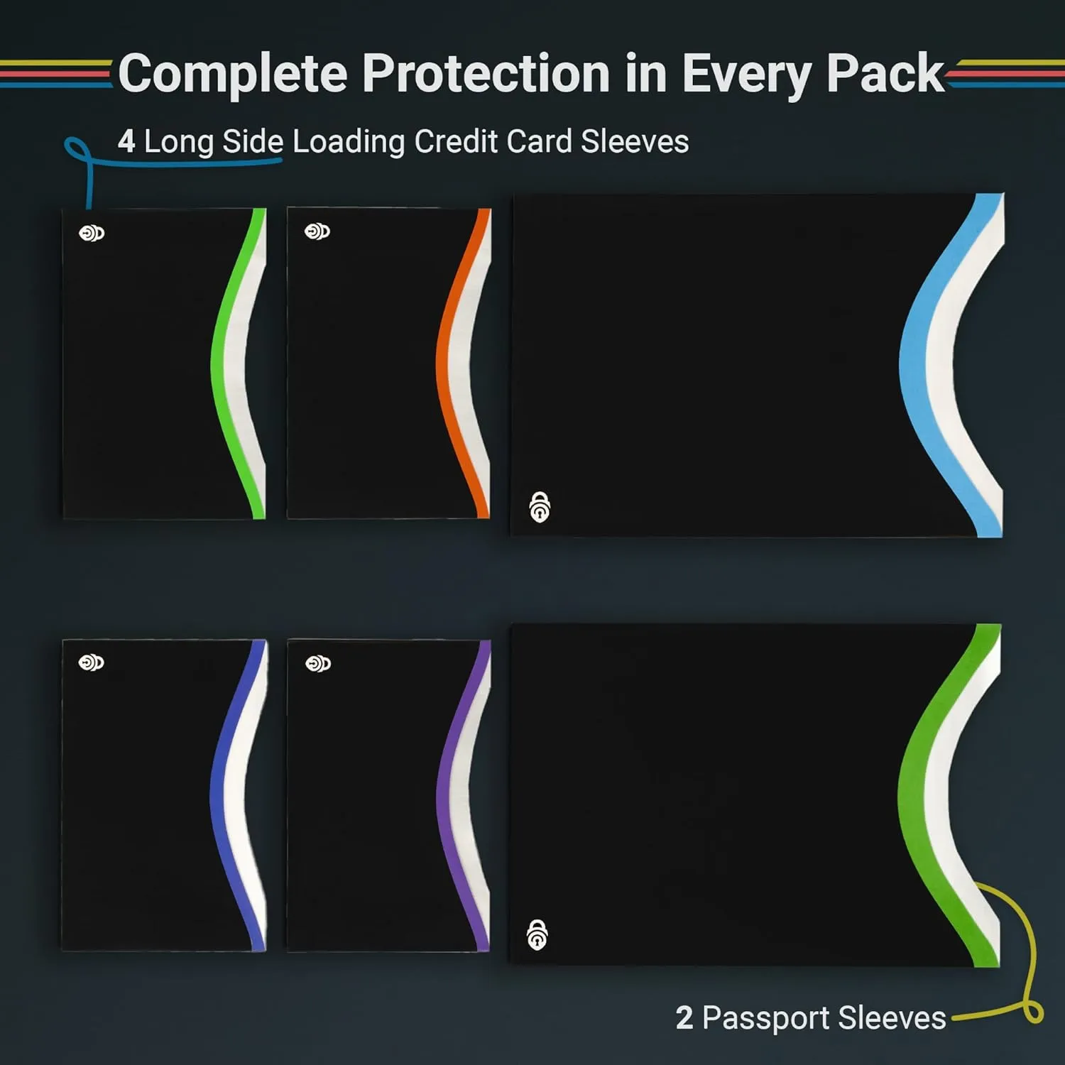RFID Blocking Credit Card & Passport Sleeves (4 Long Side Credit Card & 2 Passport Protectors)  RFID Blocking Identity Theft Protection, Slim Design  Ideal for Travel and Everyday Use