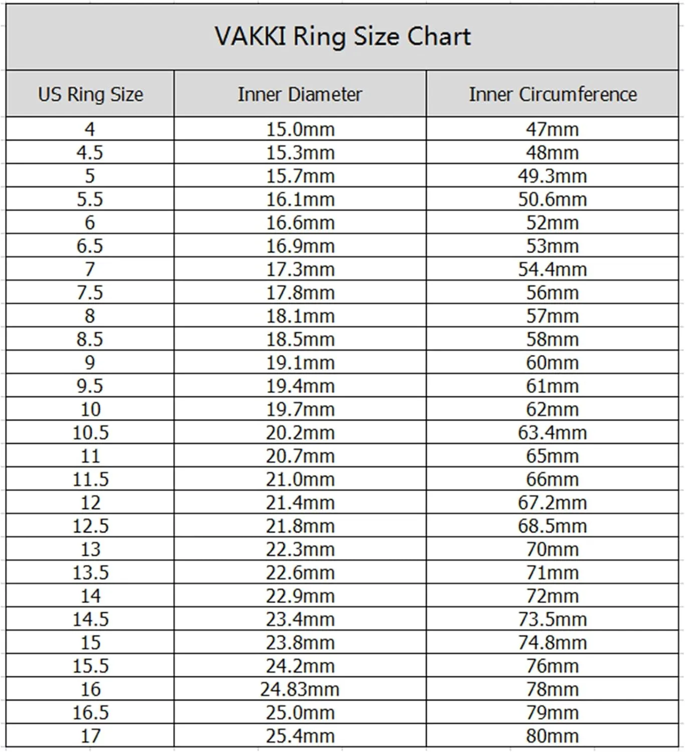 Vakki 8mm Koa Wood Tungsten Ring for Men Mother of Pearl Shell/Imitated Meteorite/Abalone Shell/Deer Antler Inlay Wedding Band Comfor Fit Size 7-12